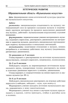 Учебная программа дошкольного образования