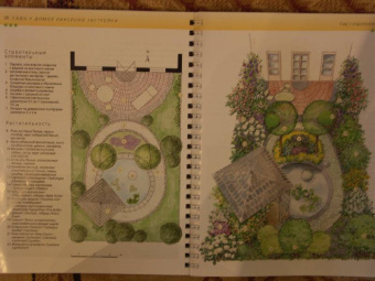 Хельга Гроппер: Планы садов для начинающих садоводов:  Просто. Практично. Наглядно