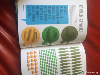 Моне. Биография в инфографике