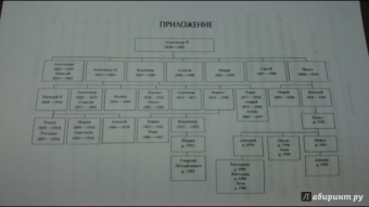 Елена Майорова: Александр III