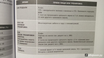 Симс, Йегер: Безжалостный курс тренировок для целеустремленных