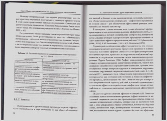 Юнна Кравченко: Психология эмоций. Классические и современные теории и исследования