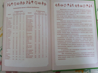Книга для записи кулинарных рецептов, 192 страницы, А5, АППЕТИТНАЯ КУРОЧКА (47072)