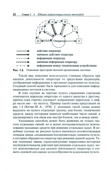 Смирнов, Тиньков: Методы инженерной психологии