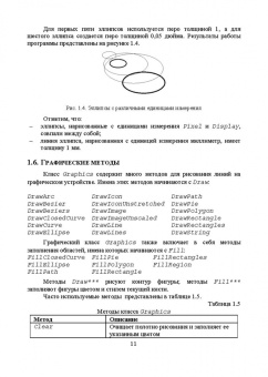 Тюкачев, Хлебостроев: C#. Программирование 2D и 3D векторной графики. Учебное пособие для СПО