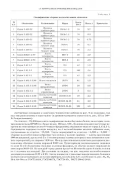 Шипов, Шипова: Архитектура зданий. Основы проектирования производственных конструкций. Учебное пособие для СПО