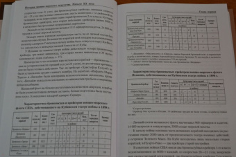 История военно-морского искусства. Начало ХХ века