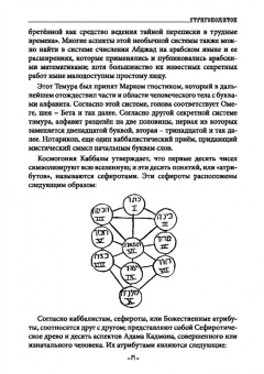 Василий Шадрин: Стригономитон. Черная и белая магия