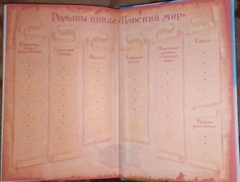 Терри Пратчетт: Интересные времена. Мелкие боги