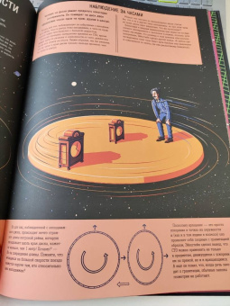 Карл Уилкинсон: Альберт Эйнштейн и его теория относительности