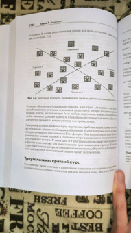 Такфилд Брэдфорд: Алгоритмы неформально. Инструкция для начинающих питонистов