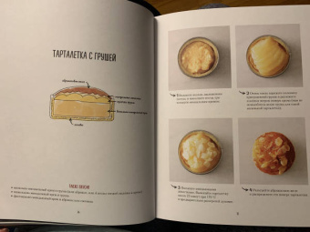 Мейке Схалинг: Тарталетки. Вкусные идеи для праздничного стола