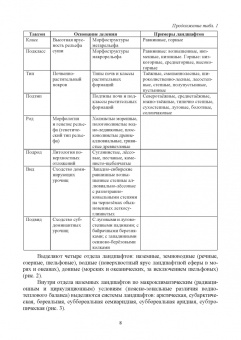 Ковалева, Степанова: Агроландшафтоведение и геохимия ландшафтов. Учебное пособие для вузов