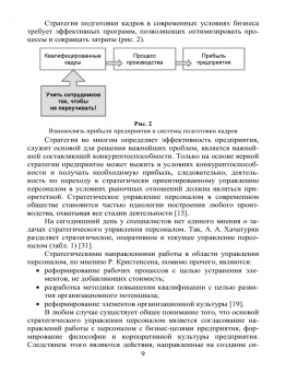 Наталья Бурмистрова: Оптимизация и повышение эффективности систем адаптации, оценки и развития персонала
