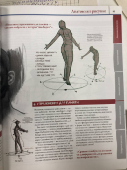 ImagineFX: Анатомия. Создание реалистичных людей и животных + мастер-классы по QR-коду