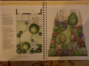 Хельга Гроппер: Планы садов для начинающих садоводов:  Просто. Практично. Наглядно