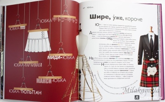 Наталия Бялик-Валенти: Детям об искусстве. Мода