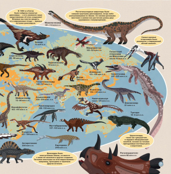 Дора Мартин: Все динозавры. Моя первая энциклопедия