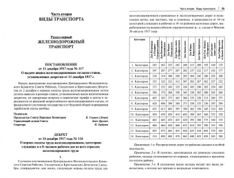 Николай Белокобыльский: Транспорт России в законодательстве начала XX века. 1917–1922. Том 2. Виды транспорта