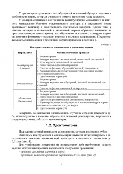 Шкарин, Дмитриенко, Доменюк: Основы моделирования зубов и построения зубных дуг. Учебное пособие