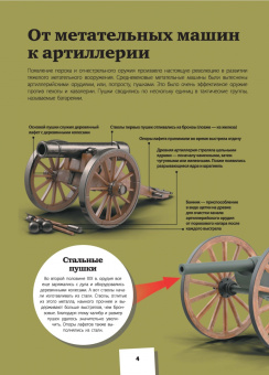 Ликсо, Проказов: Военная техника