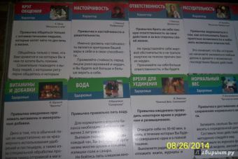 Полезные привычки. 50 способов улучшить свою жизнь