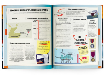 Сьюзен Мартино: Реальные катастрофы. Что случилось на самом деле?