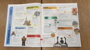 Доусетт, Хьюго, Доулан: LEGO Star Wars. Книга идей