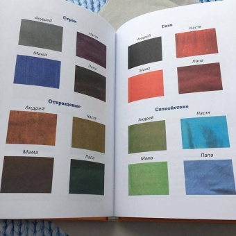 Анна Быкова: Как подружить детей с эмоциями. Советы "ленивой мамы"