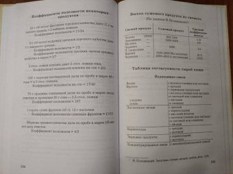 Тарасов, Бохановская: Сырая пища и её приготовление. 300 рецептов