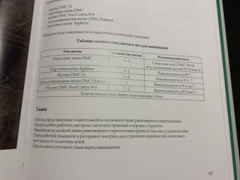 Юмико Хигучи: Вышивка Юмико Хигучи. Ботаническая коллекция. Простые и эффектные сюжеты вышивки шерстью, хлопком