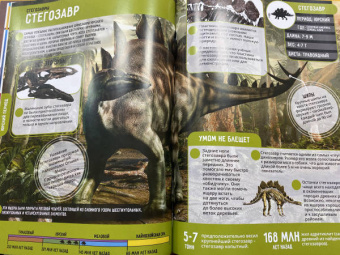 Динозавры. 250+ невероятных фактов
