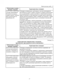 Марина Белая: Интегрированная система менеджмента. Разработка, внедрение и сертификация. Учебное пособие