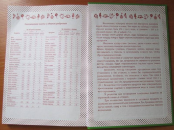 Книга для записи кулинарных рецептов, 192 страницы, А5, АППЕТИТНАЯ КУРОЧКА (47072)
