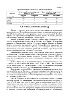 Олег Хозиев: Технология пивоварения. Учебник