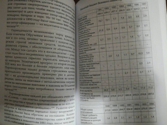 Олег Айрапетов: Генерал-адъютант Николай Николаевич Обручев (1830-1904). Портрет на фоне эпохи