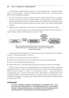 Кристиан Хорсдал: Микросервисы на платформе.NET