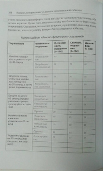 Майкл Томпкинс: Избавление от тревоги и депрессии. Простые практики, которые помогут управлять своим настроением