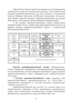 Кайнов, Сафаров: Административное право зарубежных стран. Учебное пособие