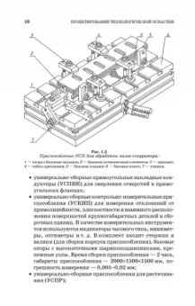 Блюменштейн, Клепцов: Проектирование технологической оснастки. Учебное пособие
