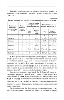 Зинаида Скобельская: Технология кондитерских изделий. Расчет рецептур. Учебное пособие для СПО