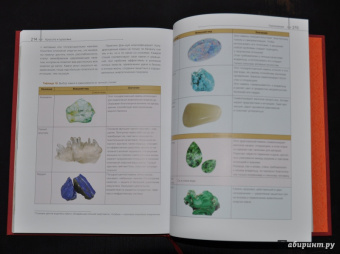 Наталия Баранова: Фэн-шуй. Большая энциклопедия