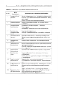 Плещиц, Плоткин, Дергаль: Надежность и безопасность в жизни и деятельности человека. Учебное пособие