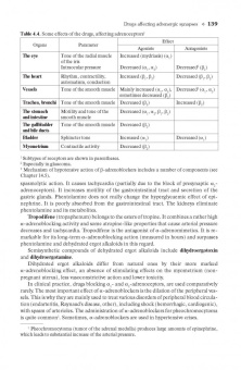 Дмитрий Харкевич: Pharmacology. Textbook