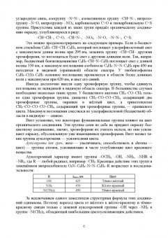 Юрий Рябухин: Электронная абсорбционная спектроскопия в органической химии. Учебное пособие