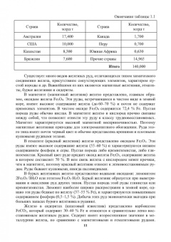 Виктор Павловец: Окатыши в технологии экстракции металлов из руд. Учебное пособие