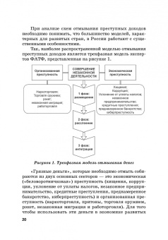 Лебедев, Ефимов, Фешина: Актуальные вопросы разработки системы управления рисками в сфере против. отмыв. доходов и фин. тер.