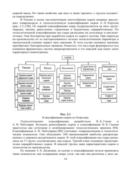 Раманаускас, Майоров, Мусина: Сыроделие. Техника и технология. Учебник для СПО