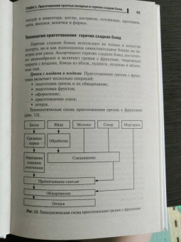 Богачева, Пичугина, Клименко: Приготовление сладких блюд и напитков (ПМ.07). Учебное пособие