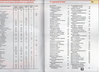 Заливное, холодцы, фаршированные блюда